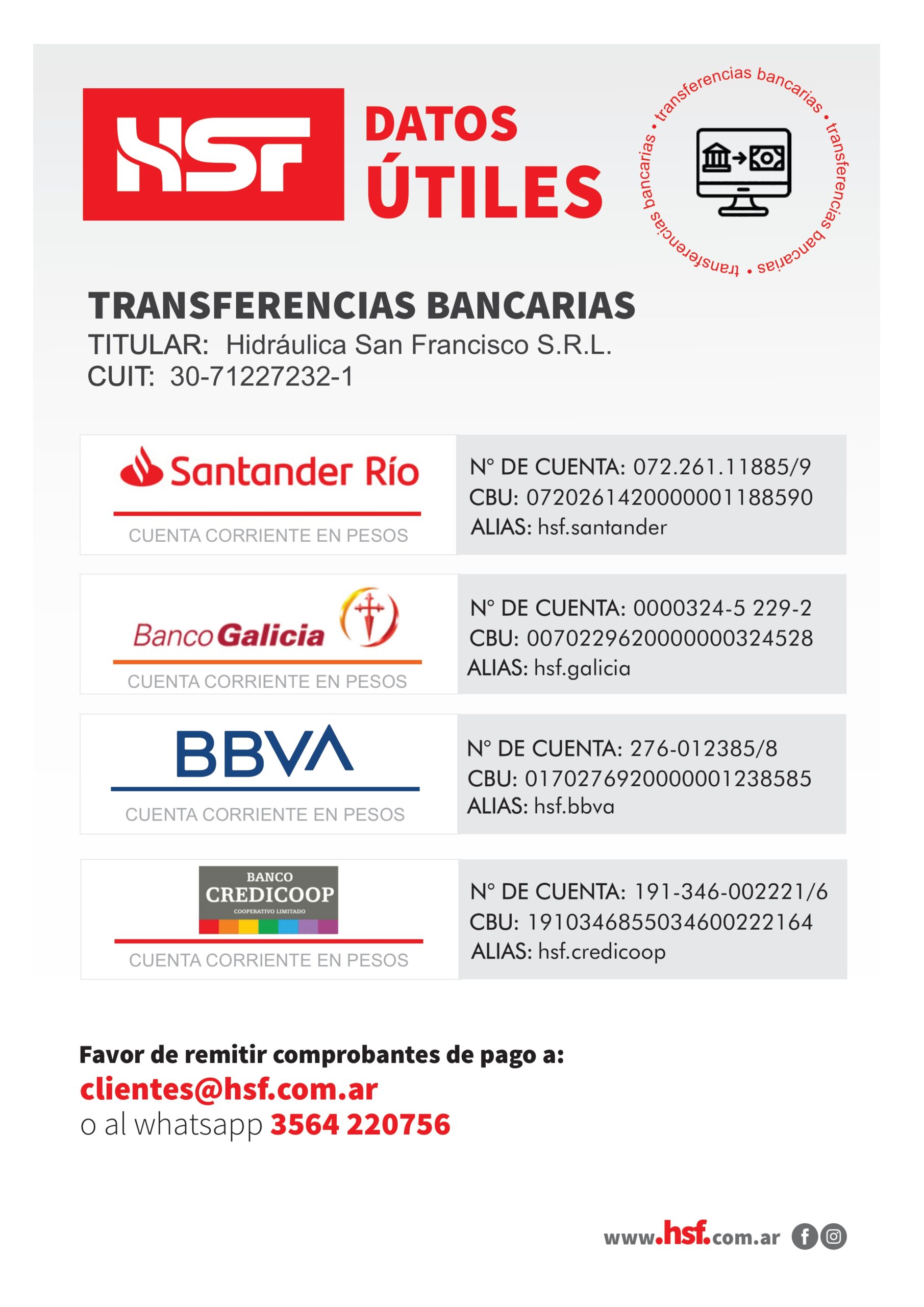 Datos Bancarios
